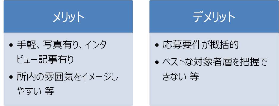 ミスマッチ応募を避けるために！求人票の見方・選び方のポイント1