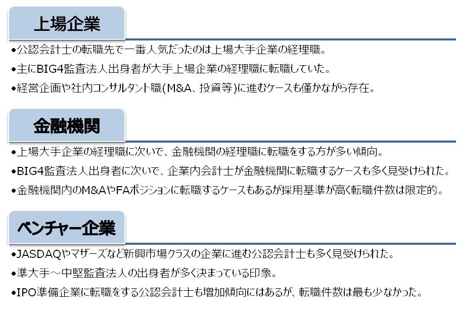 100名以上の会計士に聞いた、2015年の人気転職先は？